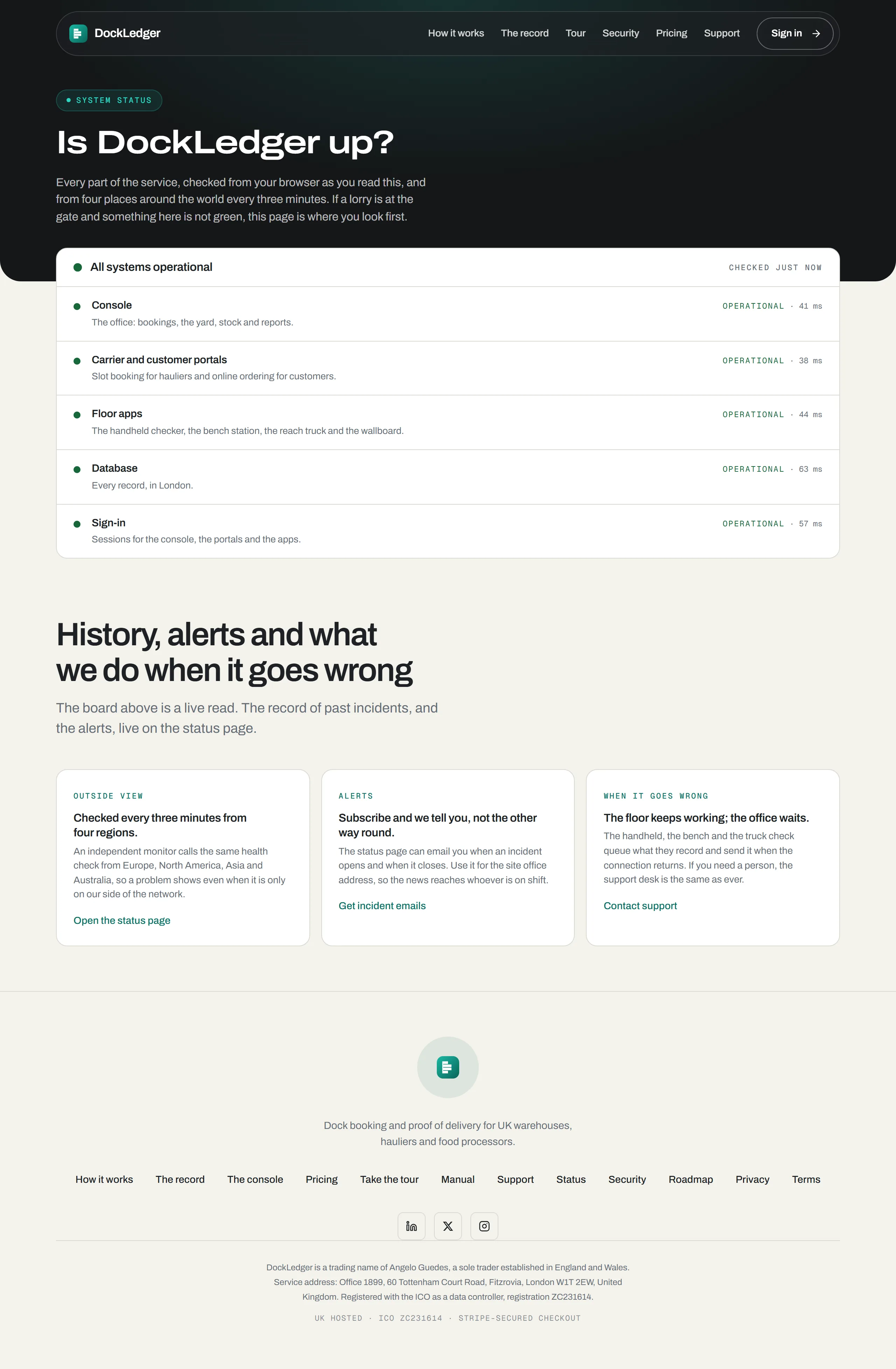 The status page: the live board with Console, Carrier and customer portals, Floor apps, Database and Sign-in, each marked Operational with its response time