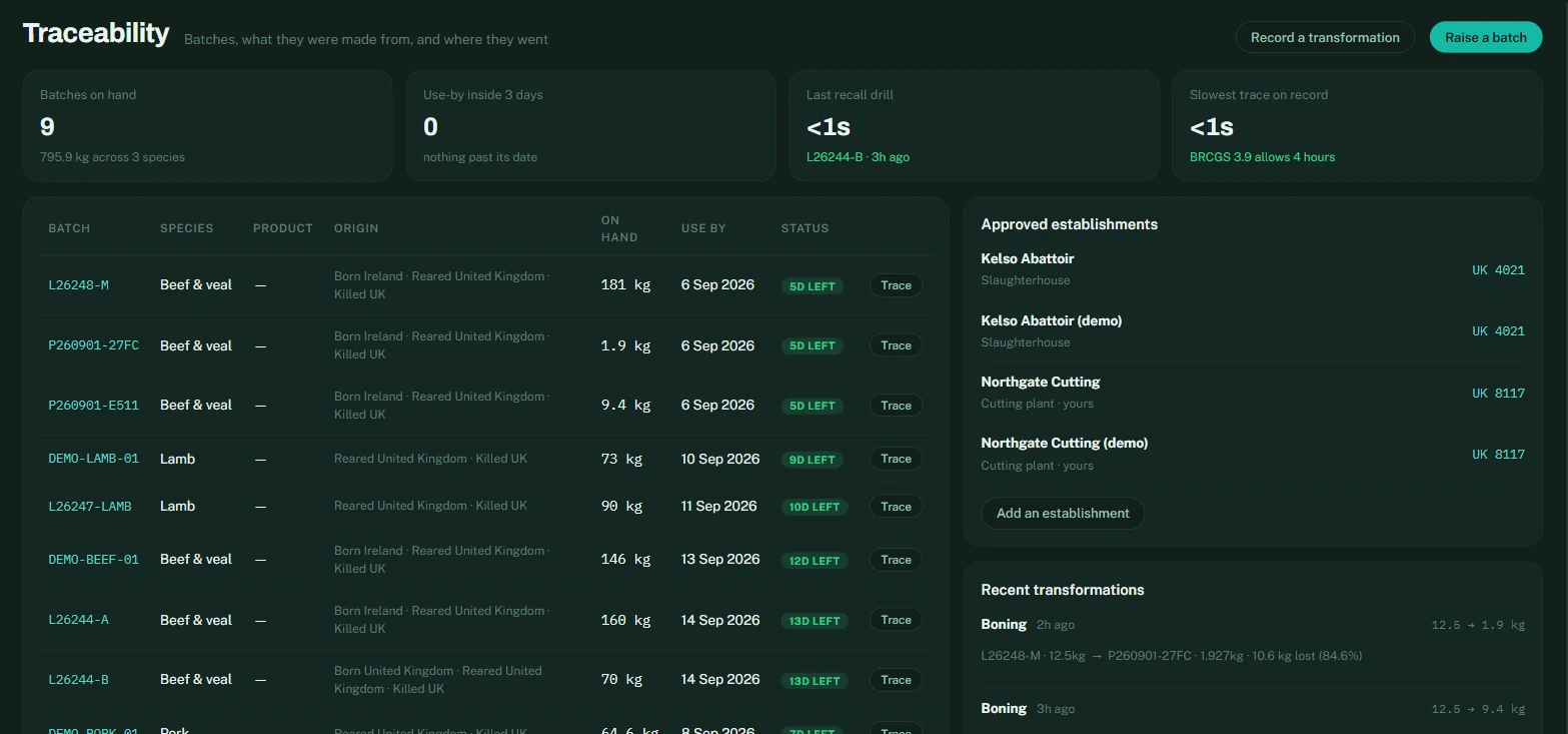 The Traceability screen: batches on hand with origin, use-by and a Trace button on every row, approved establishments and recent transformations beside it